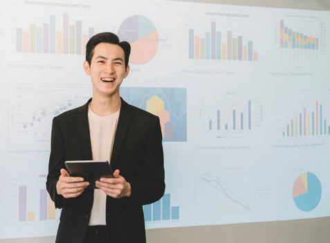 Should You Hire a Statistics Homework Helper?